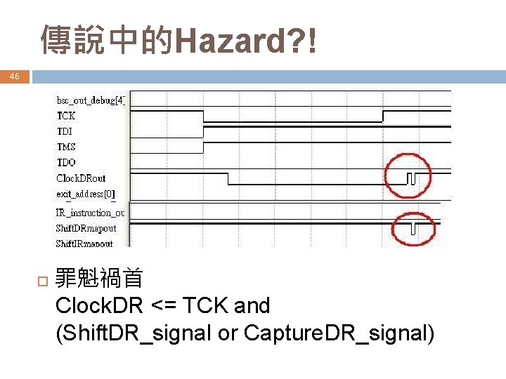 傳說中的Hazard? ! 46 罪魁禍首 Clock. DR <= TCK and (Shift. DR_signal or Capture. DR_signal)