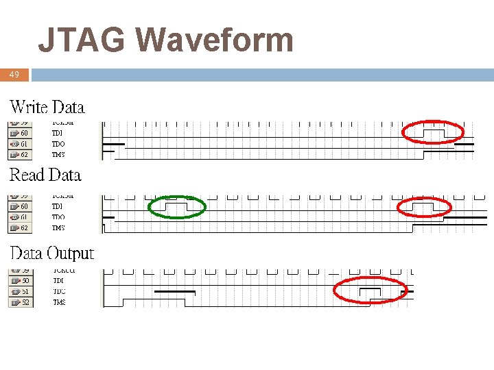 JTAG Waveform 49 