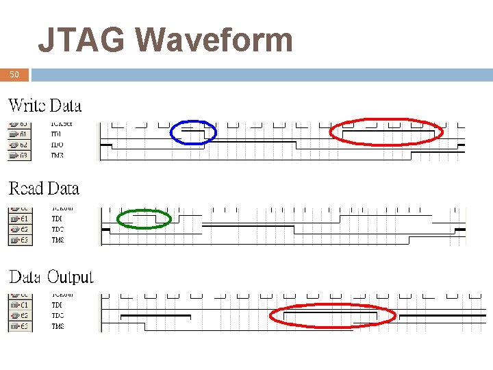 JTAG Waveform 50 