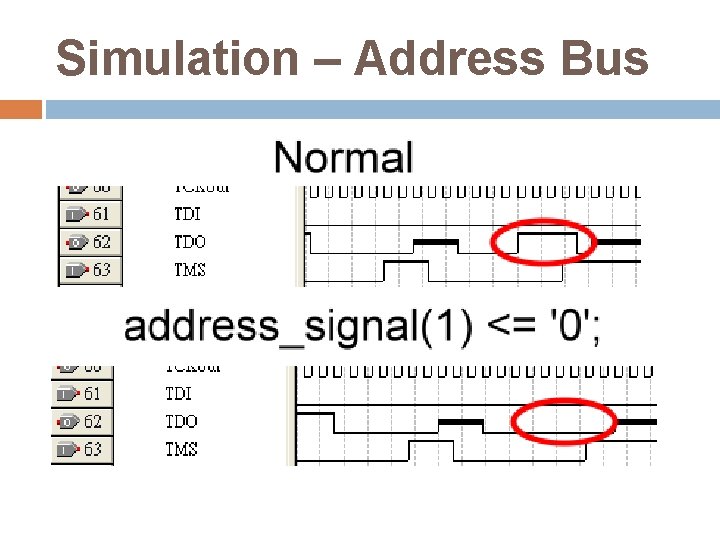 Simulation – Address Bus 