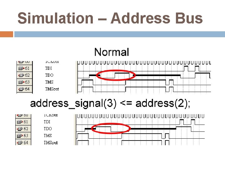 Simulation – Address Bus 