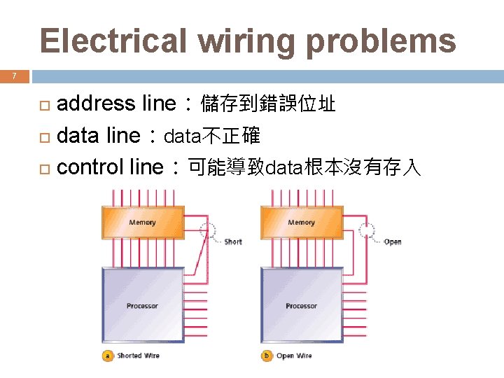 Electrical wiring problems 7 address line：儲存到錯誤位址 data line：data不正確 control line：可能導致data根本沒有存入 