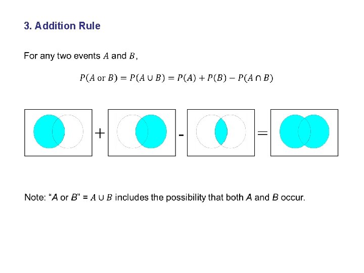 3. Addition Rule 