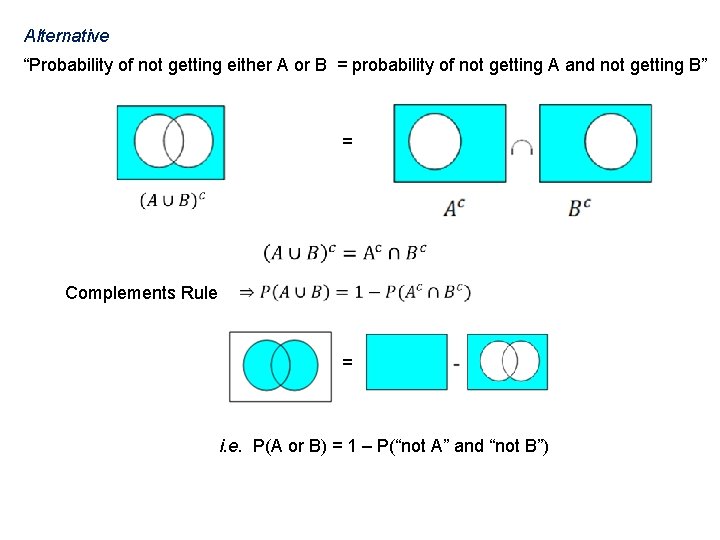Alternative “Probability of not getting either A or B = probability of not getting