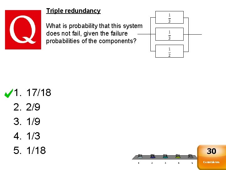 Triple redundancy What is probability that this system does not fail, given the failure