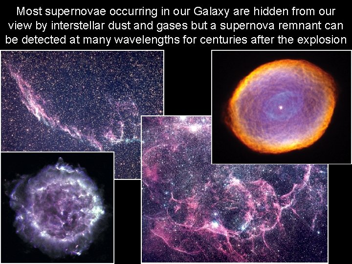 Most supernovae occurring in our Galaxy are hidden from our view by interstellar dust