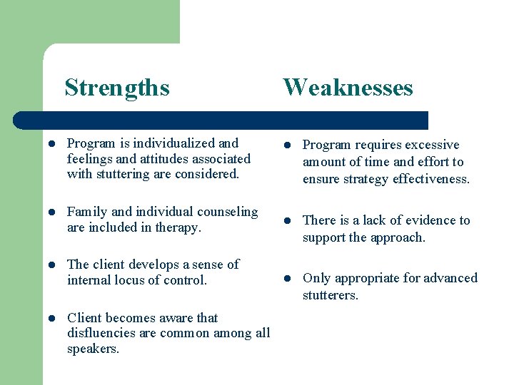 Strengths Weaknesses l Program is individualized and feelings and attitudes associated with stuttering are