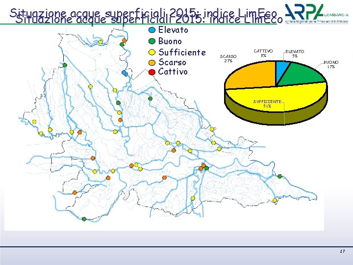 Situazioneacquesuperficiali 2015: indice. Lim. Eco Elevato Buono Sufficiente Scarso Cattivo SCARSO 27% CATTIVO 0%