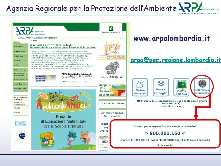 Agenzia Regionale per la Protezione dell’Ambiente www. arpalombardia. it arpa@pec. regione. lombardia. it 