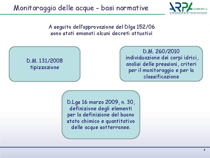 Monitoraggio delle acque - basi normative A seguito dell’approvazione del Dlgs 152/06 sono stati