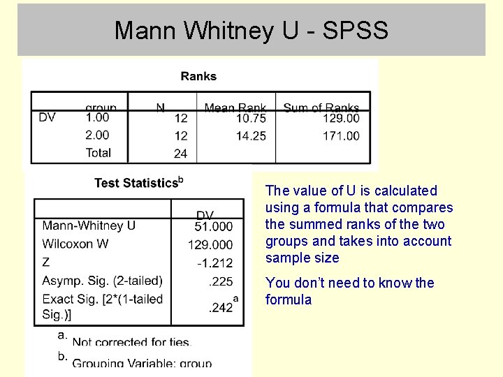 Mann Whitney U - SPSS The value of U is calculated using a formula