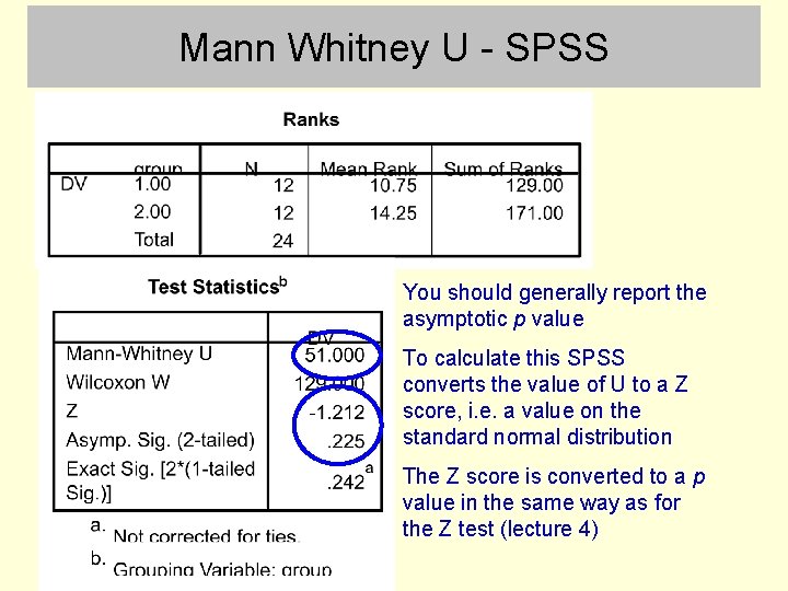 Mann Whitney U - SPSS You should generally report the asymptotic p value To