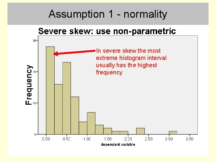 Assumption 1 - normality In severe skew the most extreme histogram interval usually has