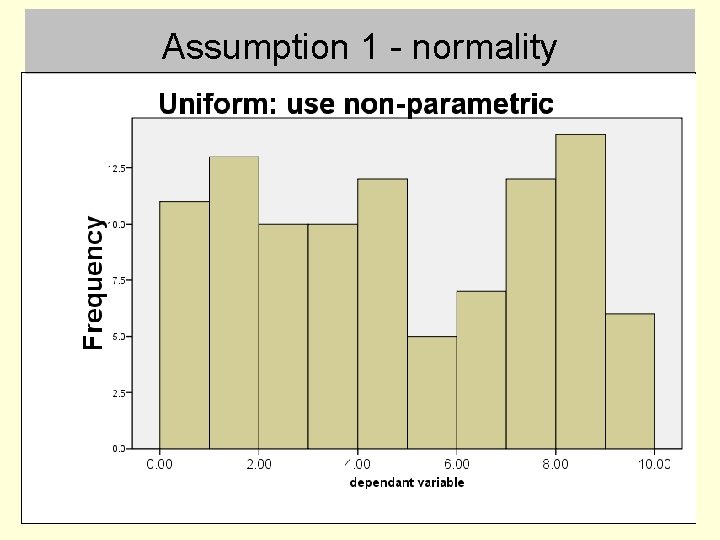 Assumption 1 - normality 