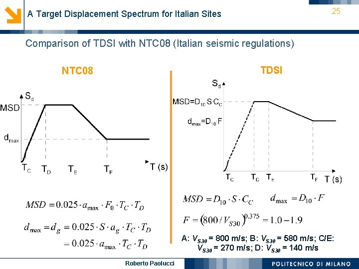 25 A Target Displacement Spectrum for Italian Sites Comparison of TDSI with NTC 08