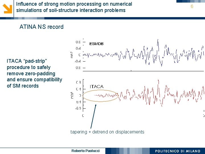 Influence of strong motion processing on numerical simulations of soil-structure interaction problems ATINA NS