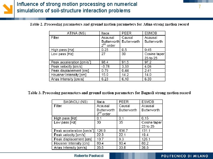 Influence of strong motion processing on numerical simulations of soil-structure interaction problems Roberto Paolucci