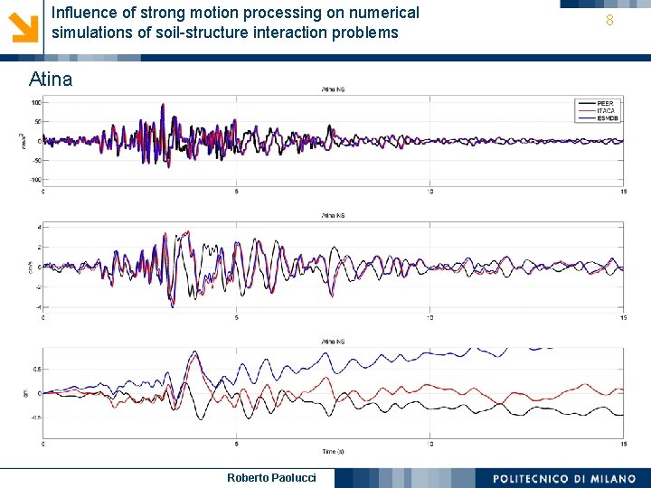 Influence of strong motion processing on numerical simulations of soil-structure interaction problems Atina Roberto