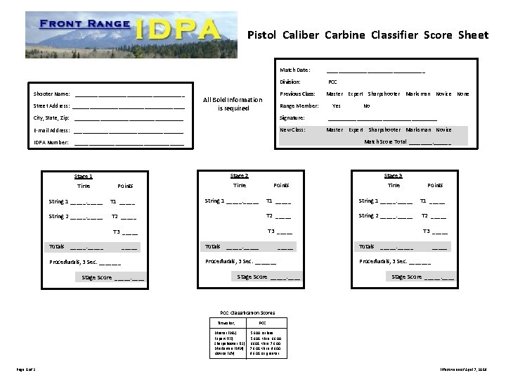Pistol Caliber Carbine Classifier Score Sheet Shooter Name: ___________________ Street Address: ____________________ Match Date: