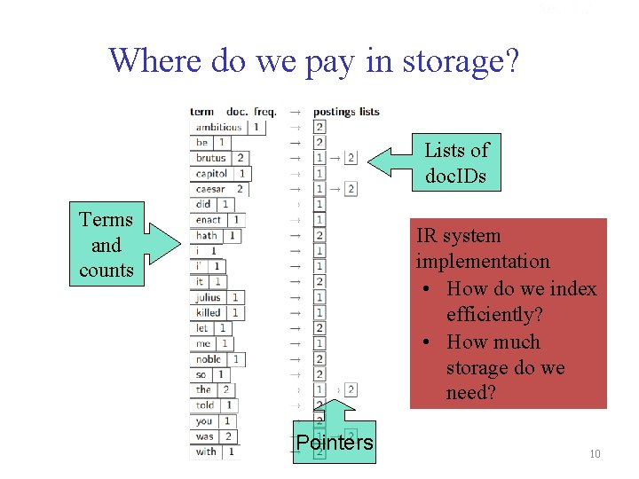 Sec. 1. 2 Where do we pay in storage? Lists of doc. IDs Terms