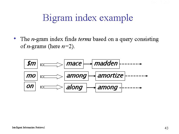 Sec. 3. 2. 2 Bigram index example • The n-gram index finds terms based