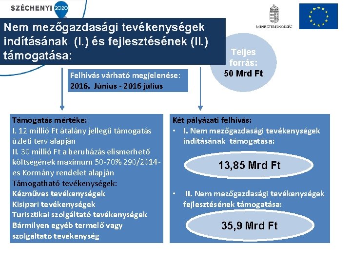 Nem mezőgazdasági tevékenységek indításának (I. ) és fejlesztésének (II. ) támogatása: Felhívás várható megjelenése: