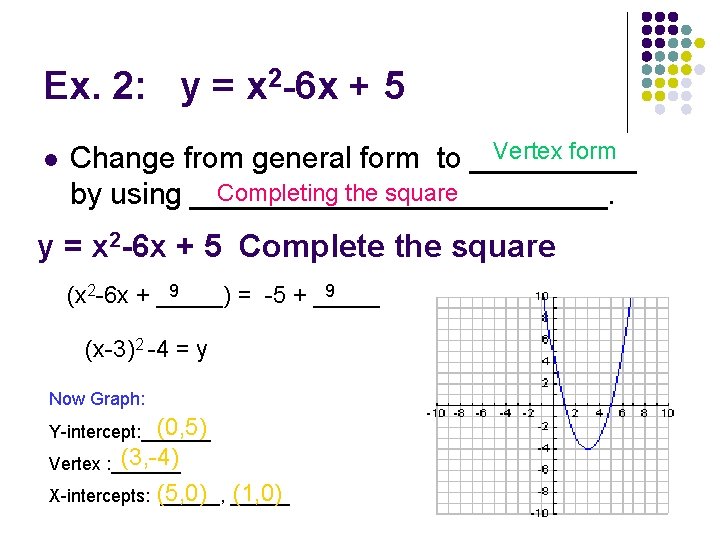 vertex form x intercept
