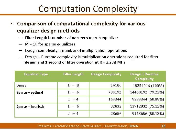 Computation Complexity • Comparison of computational complexity for various equalizer design methods – –