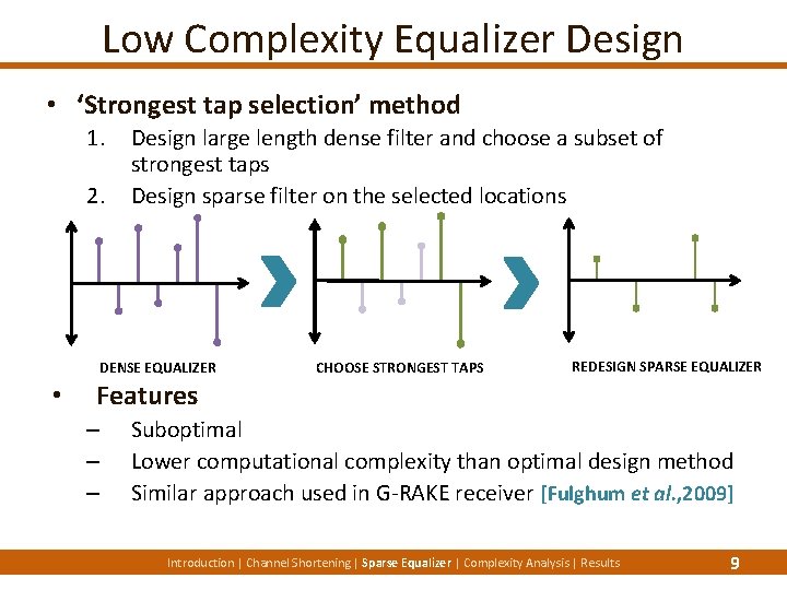 Low Complexity Equalizer Design • ‘Strongest tap selection’ method 1. 2. Design large length