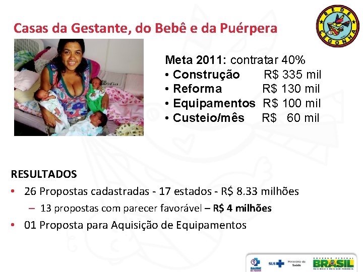 Casas da Gestante, do Bebê e da Puérpera Meta 2011: contratar 40% • Construção
