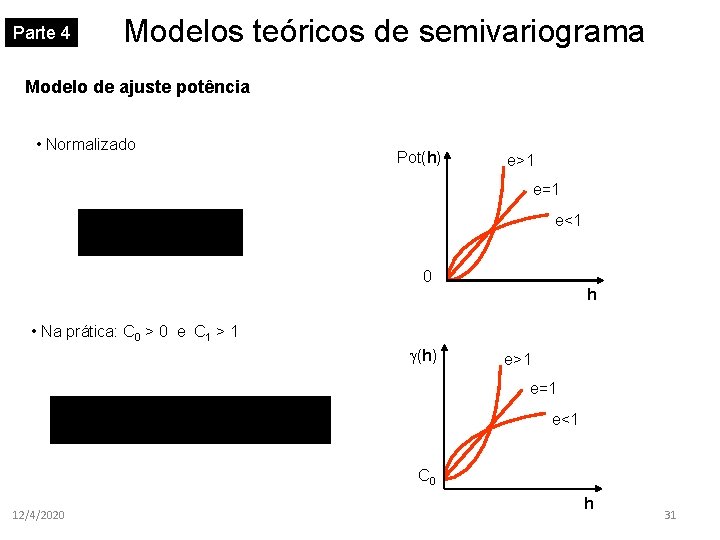 Parte 4 Modelos teóricos de semivariograma Modelo de ajuste potência • Normalizado Pot(h) e>1
