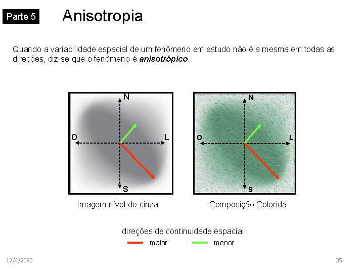 Parte 5 Anisotropia Quando a variabilidade espacial de um fenômeno em estudo não é