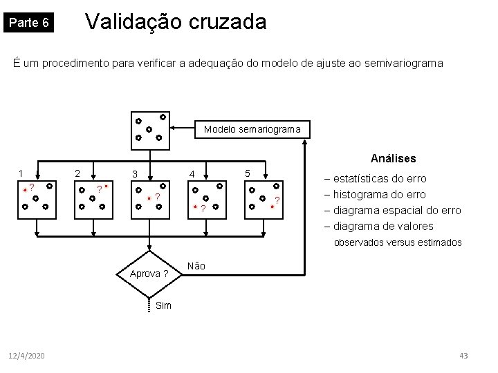 Validação cruzada Parte 6 É um procedimento para verificar a adequação do modelo de