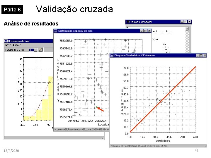 Parte 6 Validação cruzada Análise de resultados 12/4/2020 44 