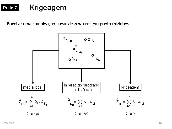 Krigeagem Parte 7 Envolve uma combinação linear de n valores em pontos vizinhos. zu