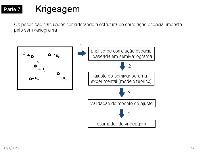 Krigeagem Parte 7 Os pesos são calculados considerando a estrutura de correlação espacial imposta