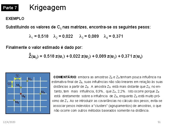 Krigeagem Parte 7 EXEMPLO Substituindo os valores de Cij nas matrizes, encontra-se os seguintes