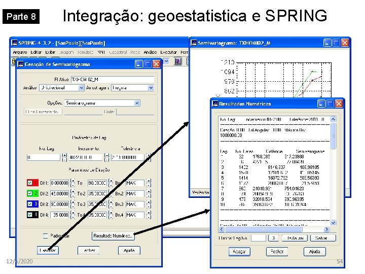 Parte 8 12/4/2020 Integração: geoestatistica e SPRING 54 