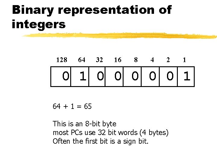 Binary representation of integers 128 64 32 16 8 4 2 1 0 0