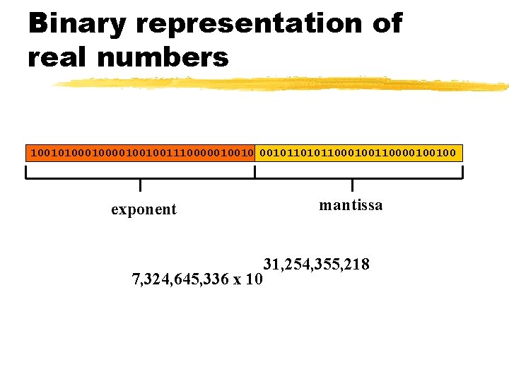 Binary representation of real numbers 1001010000100100111000001001011000100110000100100 exponent 7, 324, 645, 336 x 10 mantissa