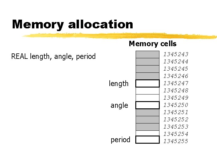 Memory allocation Memory cells REAL length, angle, period length angle period 1345243 1345244 1345245