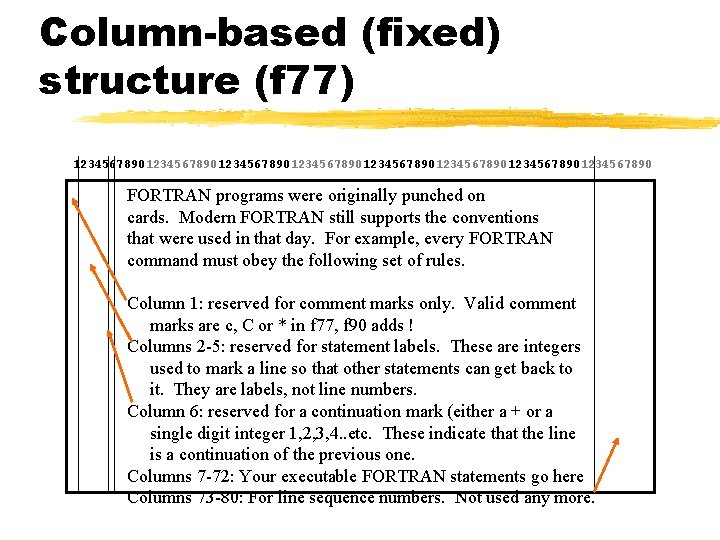 Column-based (fixed) structure (f 77) 1234567890123456789012345678901234567890 FORTRAN programs were originally punched on cards. Modern