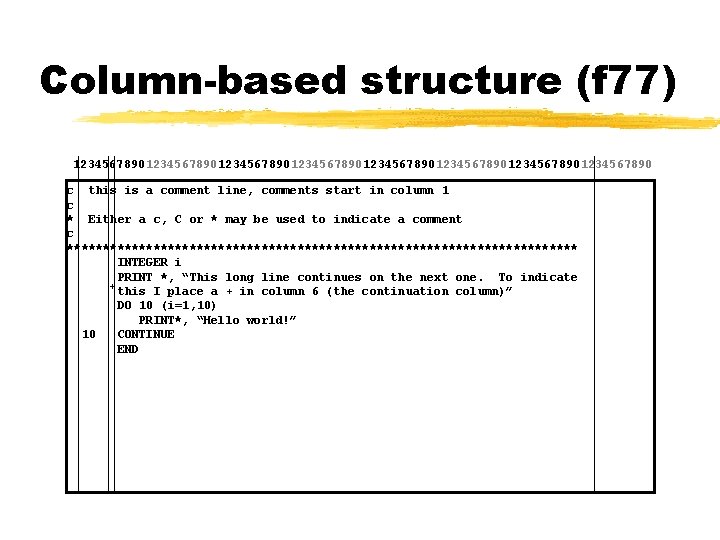 Column-based structure (f 77) 1234567890123456789012345678901234567890 c this is a comment line, comments start in