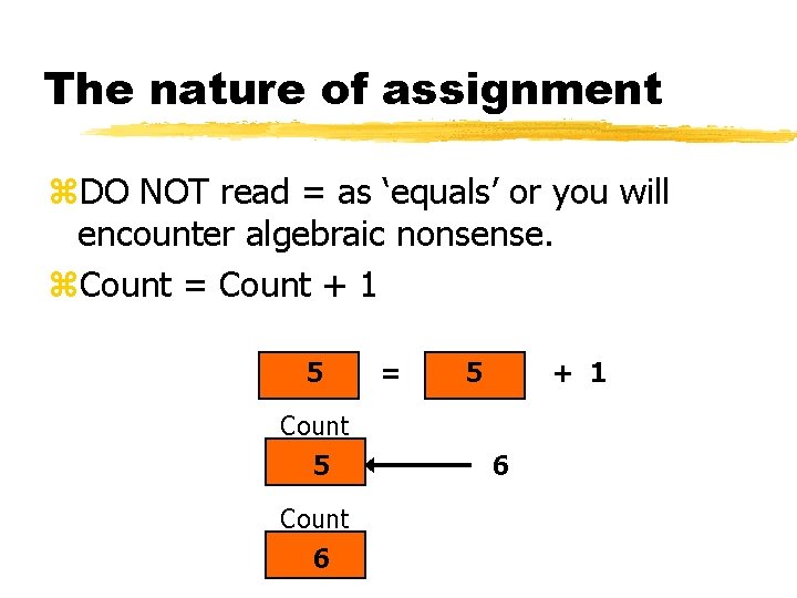 The nature of assignment z. DO NOT read = as ‘equals’ or you will