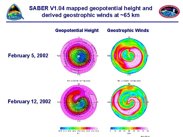 SABER V 1. 04 mapped geopotential height and derived geostrophic winds at ~65 km