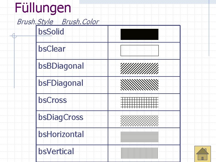 Füllungen Brush. Style Brush. Color bs. Solid bs. Clear bs. BDiagonal bs. FDiagonal bs.