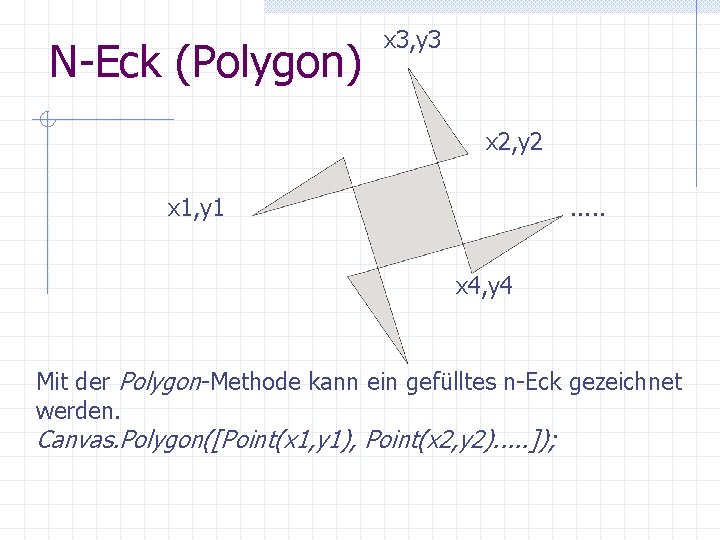 N-Eck (Polygon) x 3, y 3 x 2, y 2 x 1, y 1