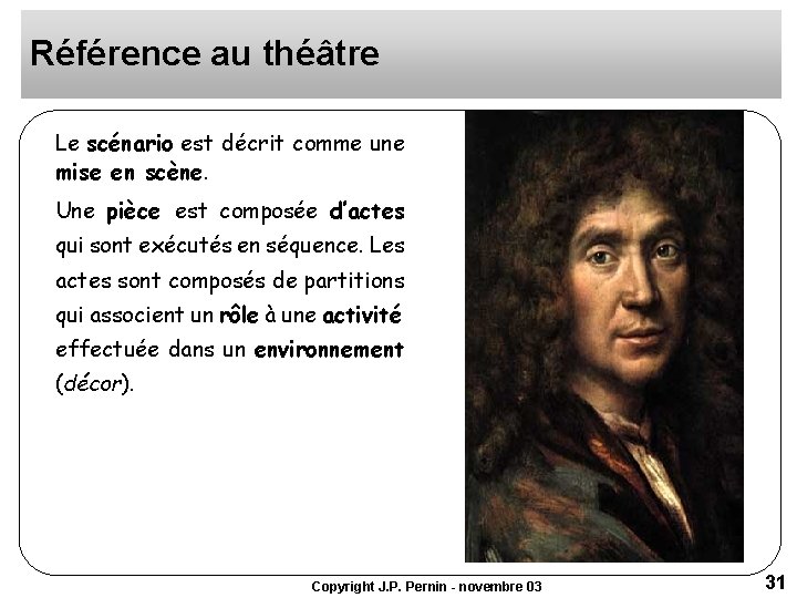 Référence au théâtre Le scénario est décrit comme une mise en scène. Une pièce Référence au théâtre Le scénario est décrit comme une mise en scène. Une pièce