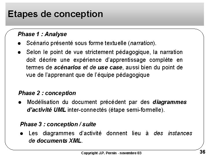 Etapes de conception Phase 1 : Analyse l Scénario présenté sous forme textuelle (narration). Etapes de conception Phase 1 : Analyse l Scénario présenté sous forme textuelle (narration).
