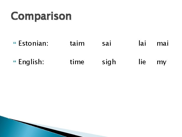 Comparison Estonian: taim sai lai mai English: time sigh lie my 